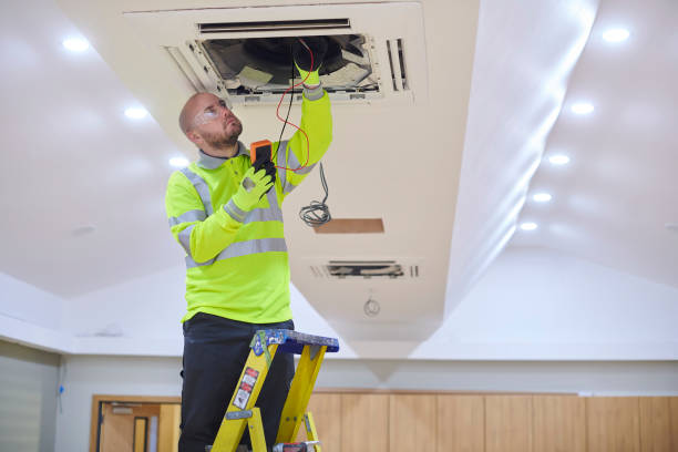 Professional HVAC in Brandon, SD